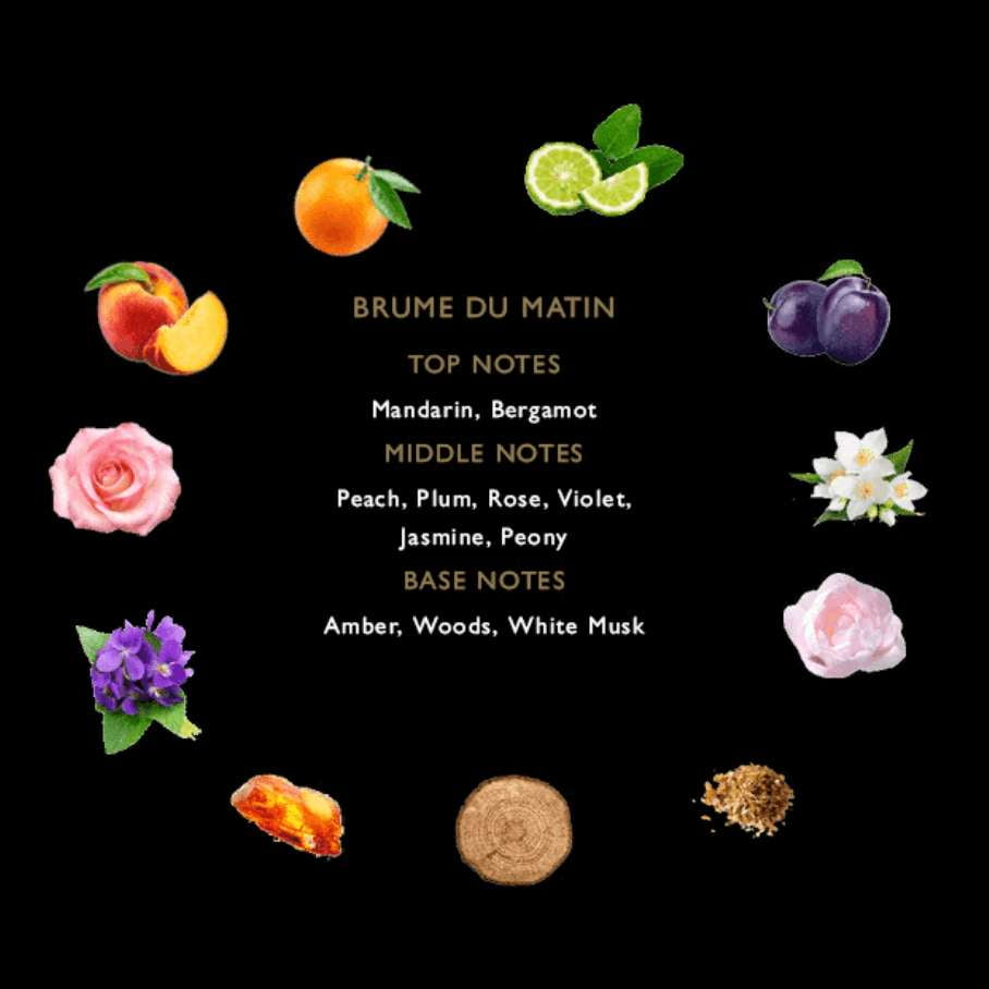 Brume Du Matin - Fragrance du Bois - INDIEHOUSE modern fragrances
