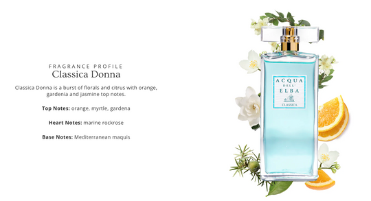 Preziosa Fragrance Collection for Her by Acqua dell Elba